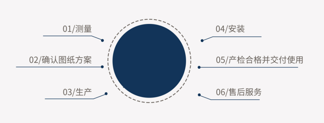 必赢76net线路电梯生产厂家