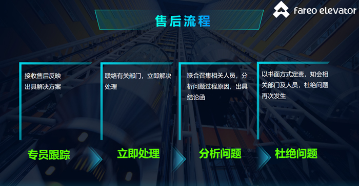 必赢76net线路电梯服务怎么样