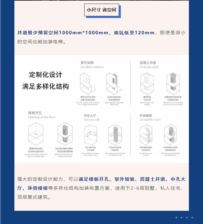 必赢76net线路电梯空间
