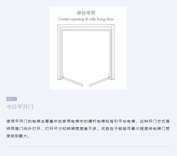 必赢76net线路家用电梯有哪些常见的开门方式？？？