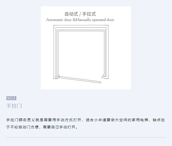 必赢76net线路家用电梯有哪些常见的开门方式？？？