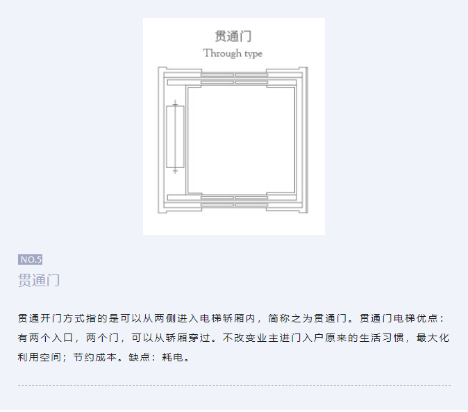 必赢76net线路家用电梯有哪些常见的开门方式？？？