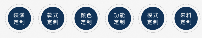 必赢76net线路电梯定制