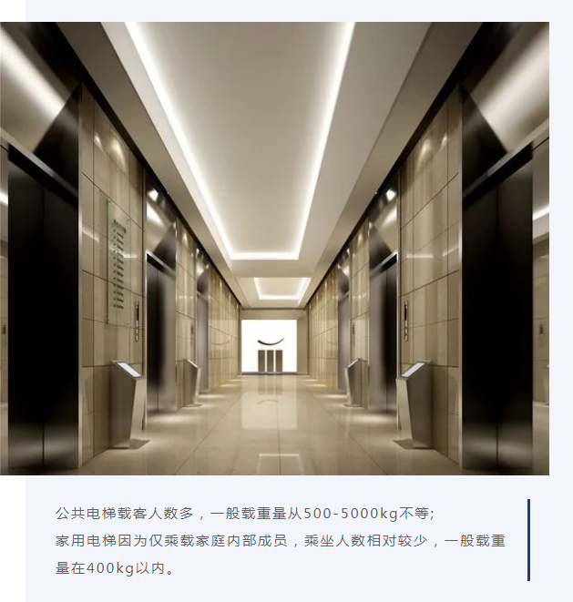 必赢76net线路电梯承载能力