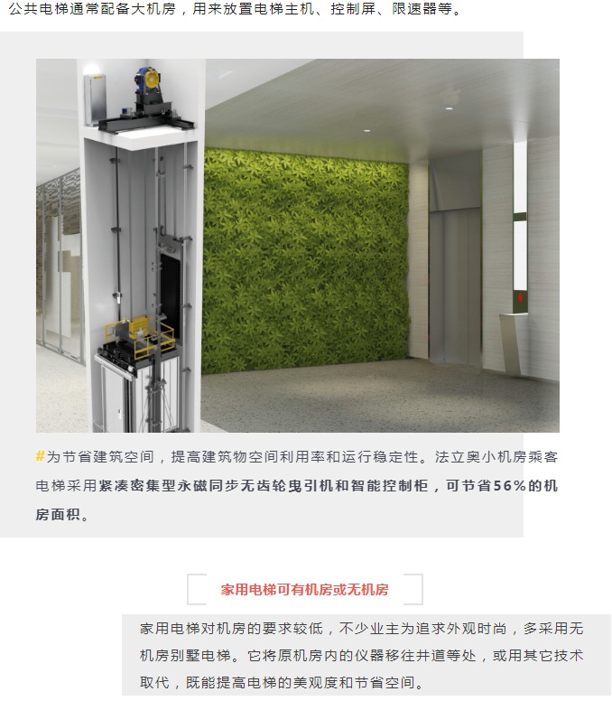 必赢76net线路电梯机房设计