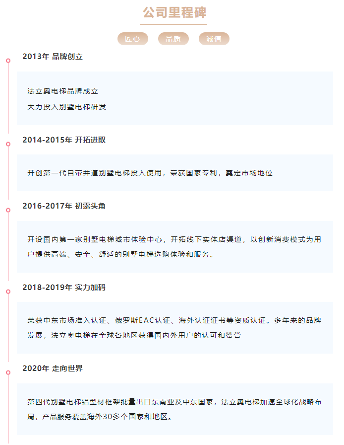 必赢76net线路电梯历程